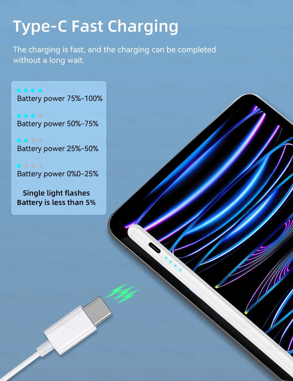 For iPad Pencil 2025 M3 Stylus Pen for Air 6 M2 Pro M4 M5 with Palm Rejection for iPad Pro 11 12.9 13 7/8/9/10/11th mini5 6 7 ﻿