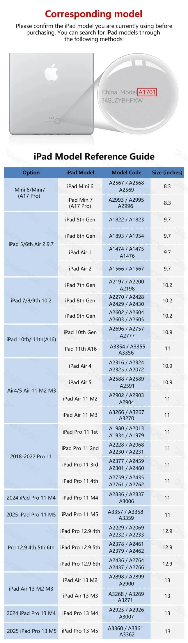 For iPad Pencil 2025 M3 Stylus Pen for Air 6 M2 Pro M4 M5 with Palm Rejection for iPad Pro 11 12.9 13 7/8/9/10/11th mini5 6 7 ﻿